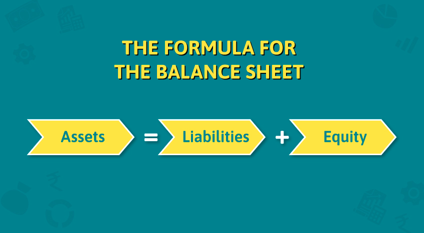 formula for balance sheet