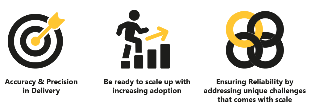 Reliability at scale